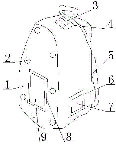 Backpack with routing function