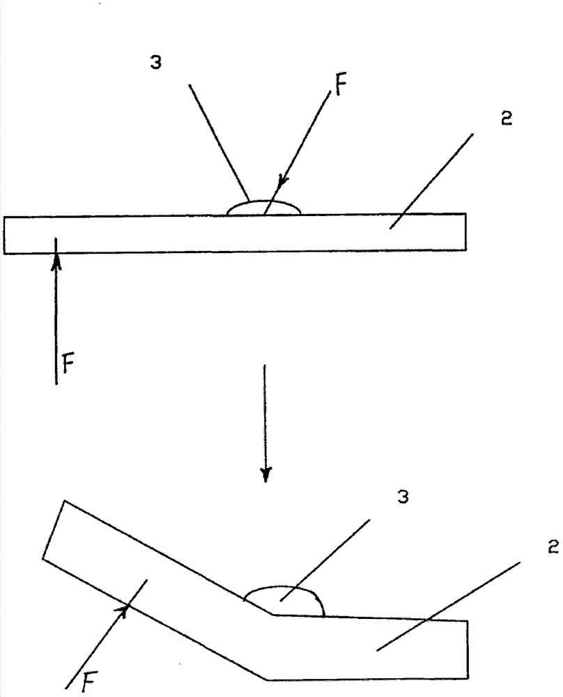 Manufacture method for fork of forklift