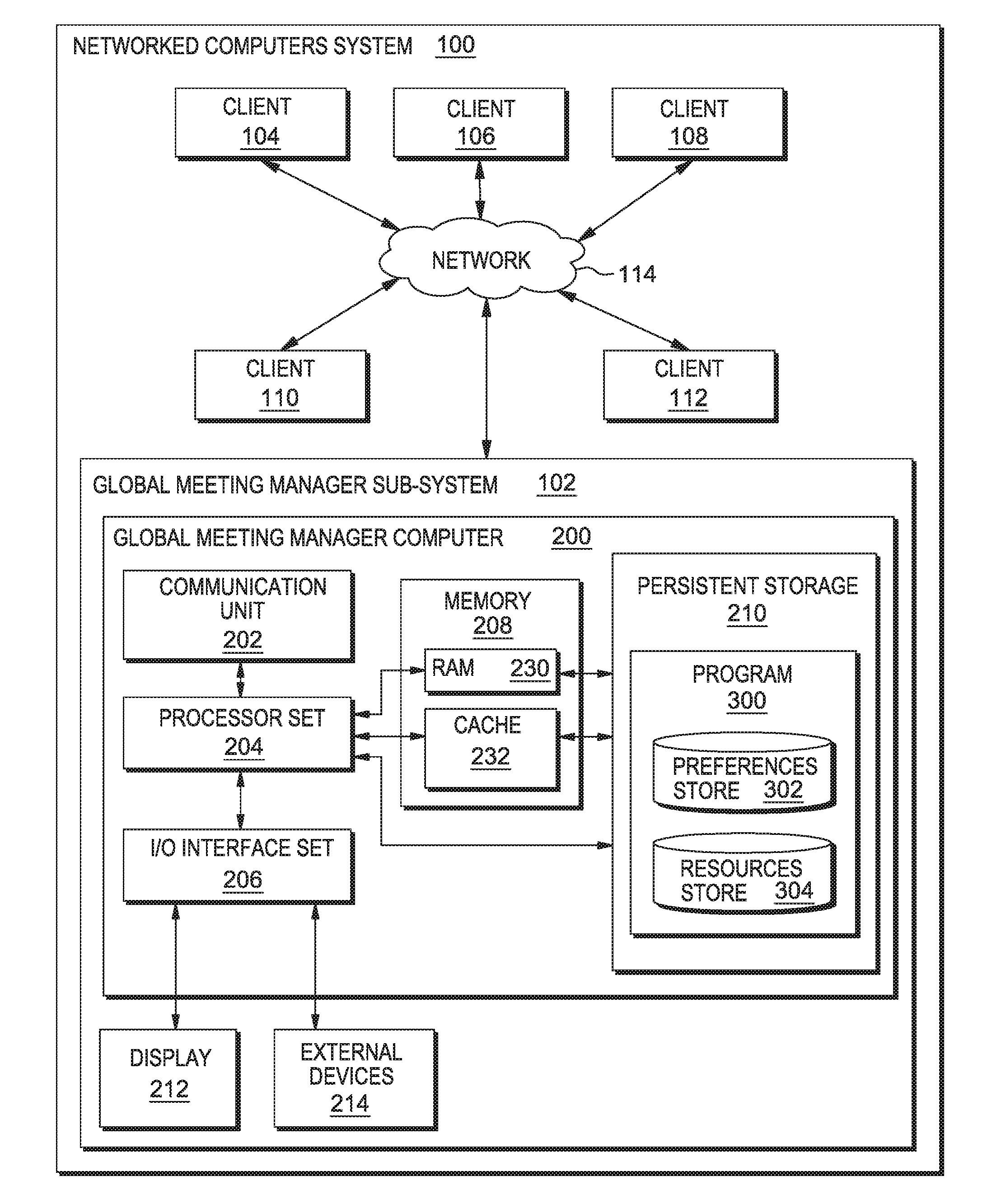 Managing potential meeting conflicts