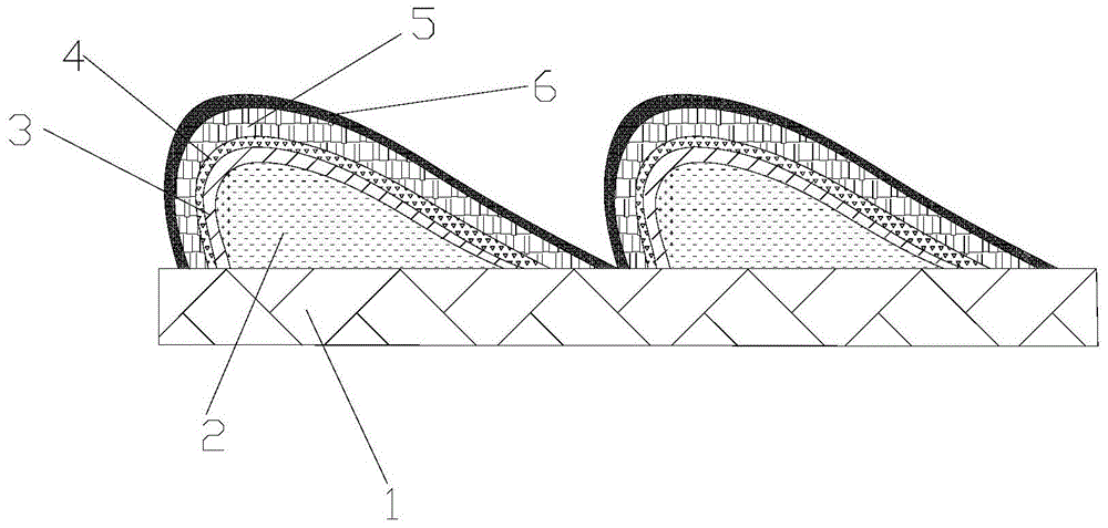 Orthogonal projection screen for super short focus projection, and manufacturing method and applications thereof