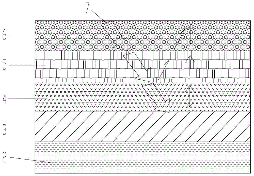 Orthogonal projection screen for super short focus projection, and manufacturing method and applications thereof
