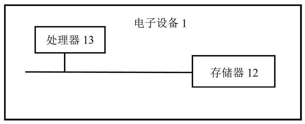 PPT video segment extraction method and device, equipment and medium