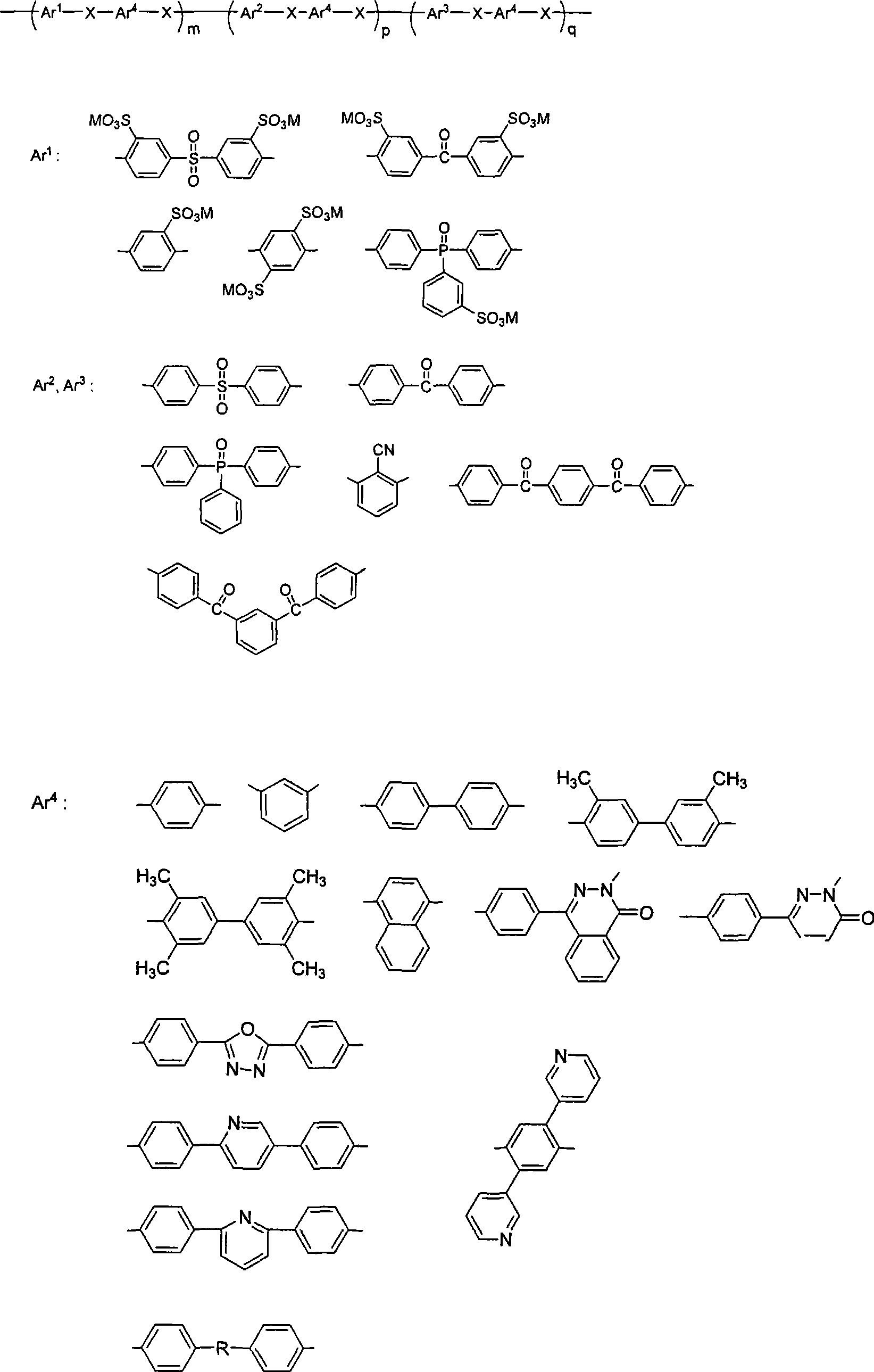 Method for preparing irregular sulfonated poly aromatic (sulfur) ether with high efficiency
