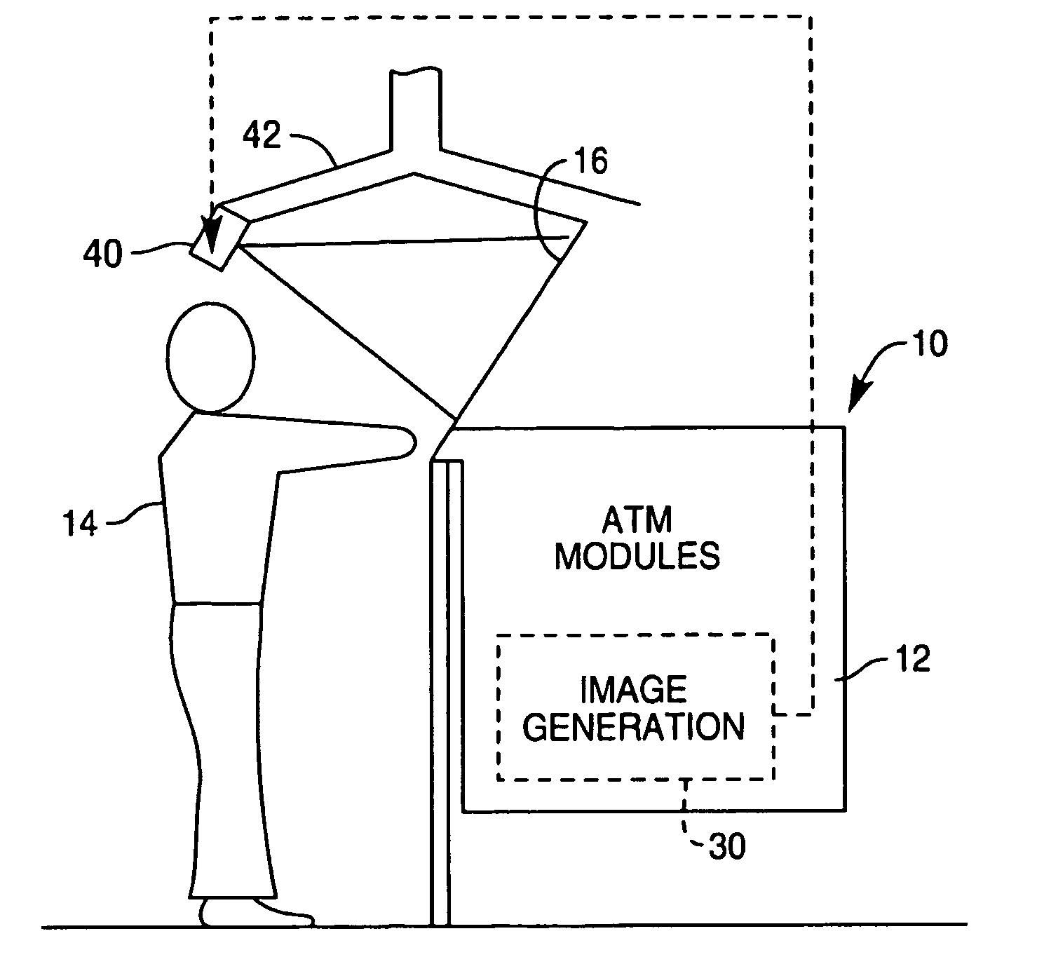 Self-service terminals