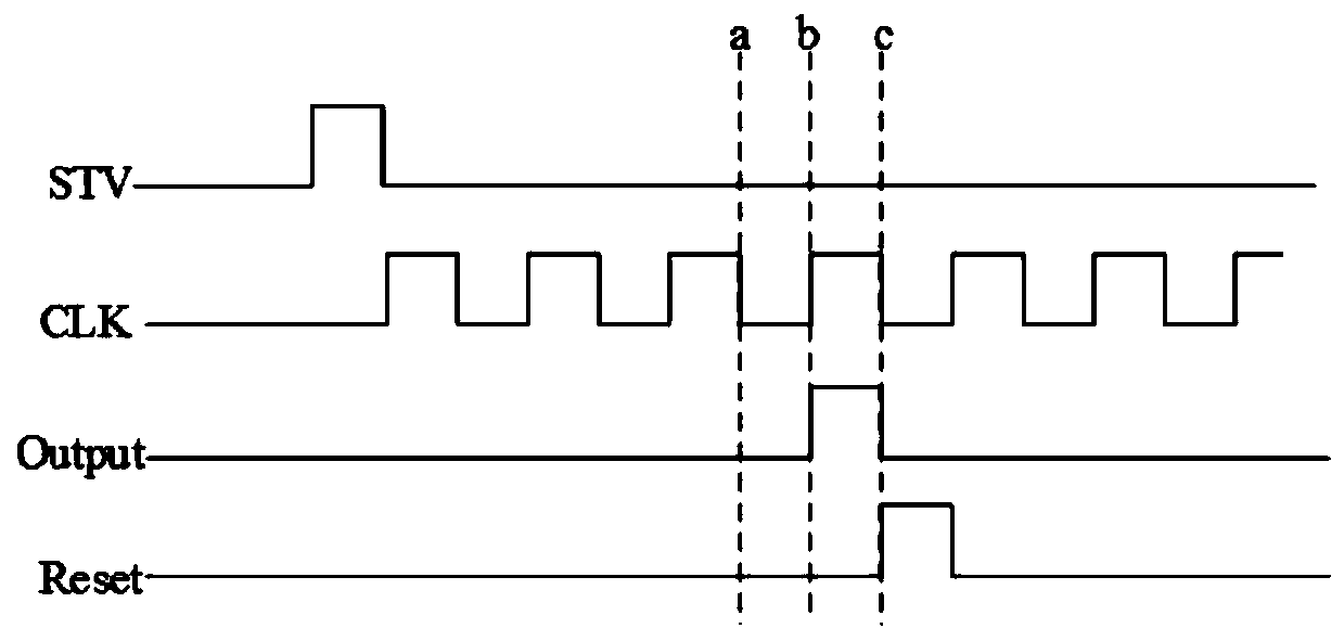 Display substrate and manufacturing method thereof