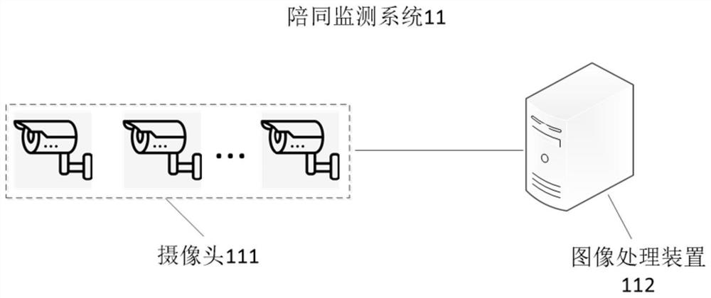 Image processing method and device, electronic equipment and computer readable storage medium