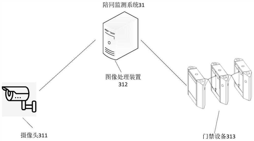 Image processing method and device, electronic equipment and computer readable storage medium