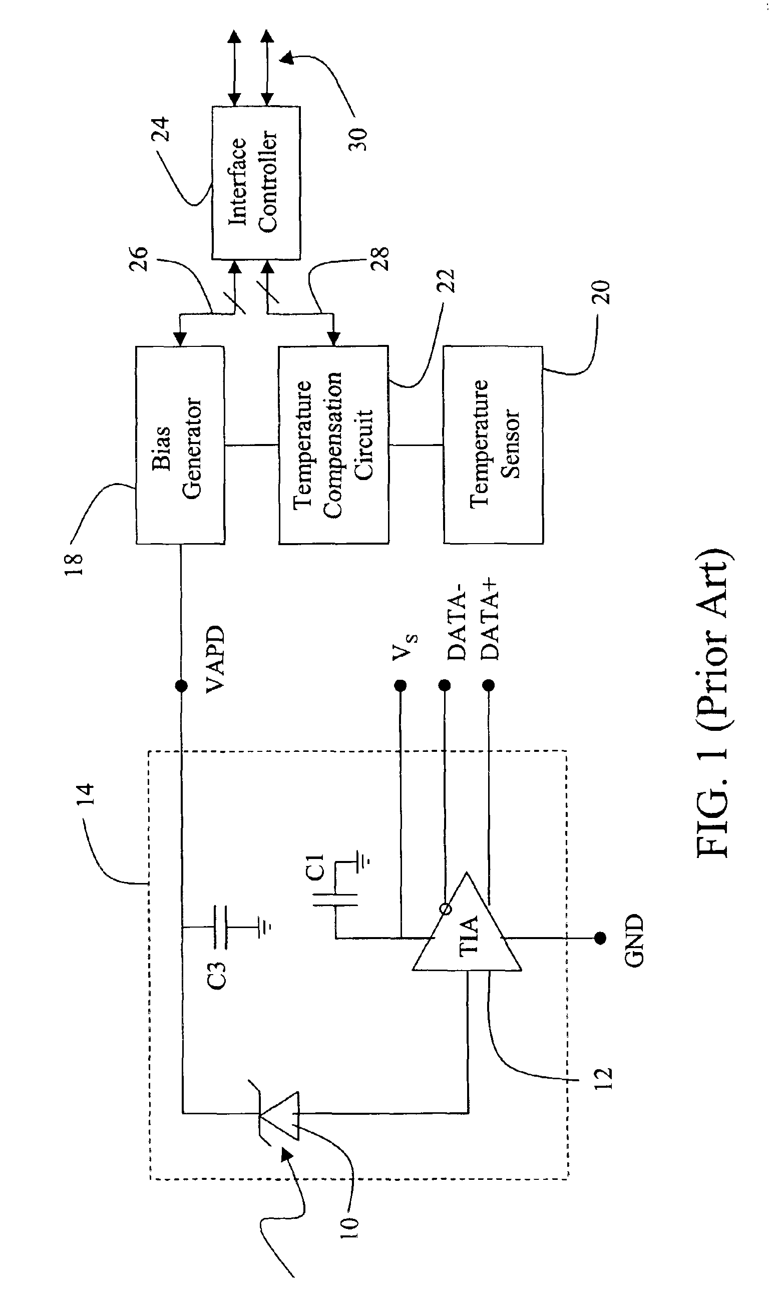 Single chip ASIC and compact packaging solution for an avalanche photodiode (APD) and bias circuit
