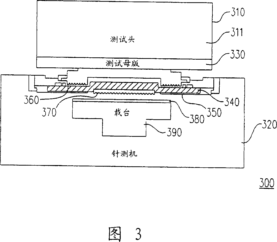 Probe measurement device and system