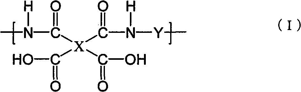 Negative photosensitive material and circuit board