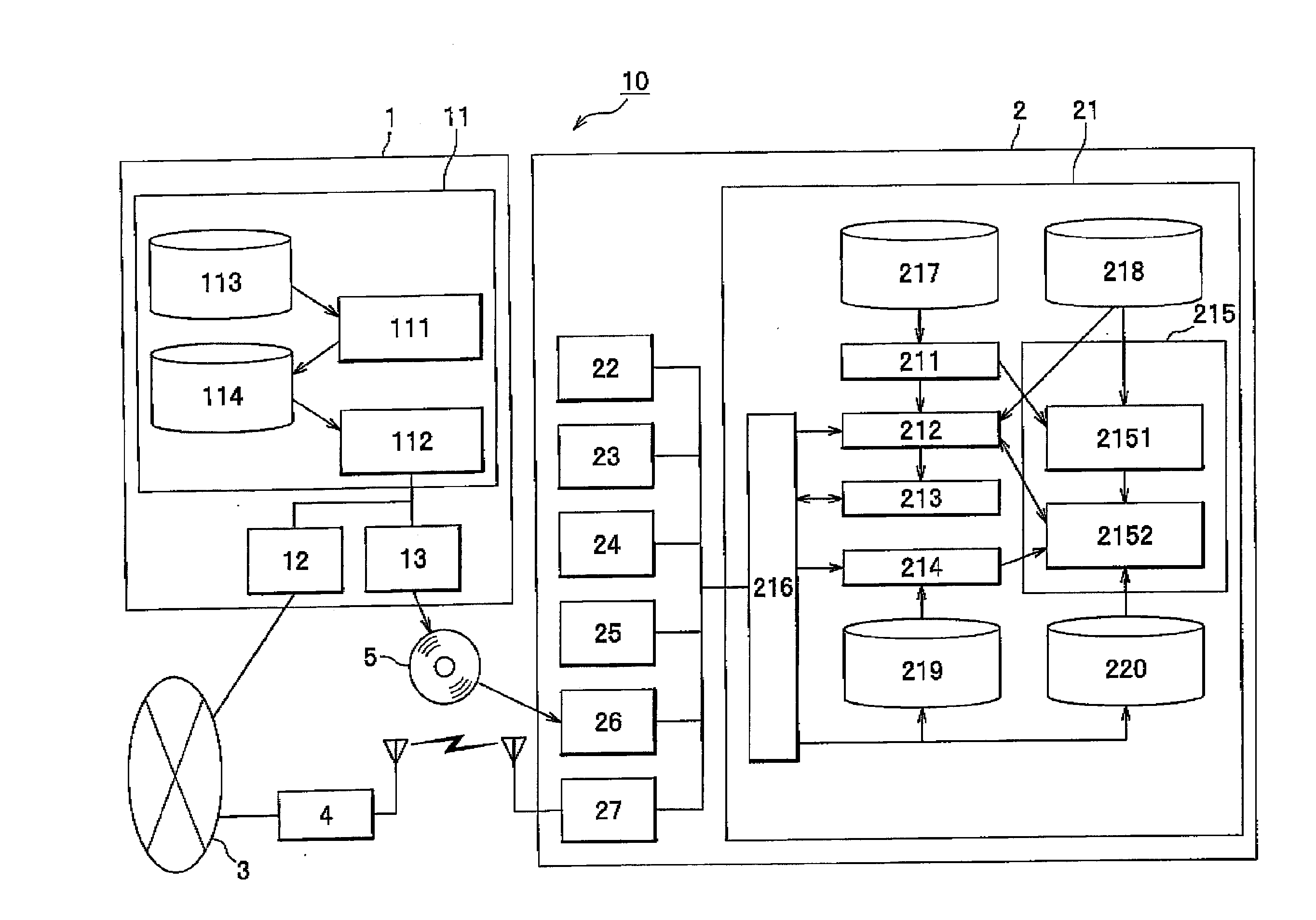 Navigation System and Navigation Method of Route Planning Using Variations of Mechanical Energy