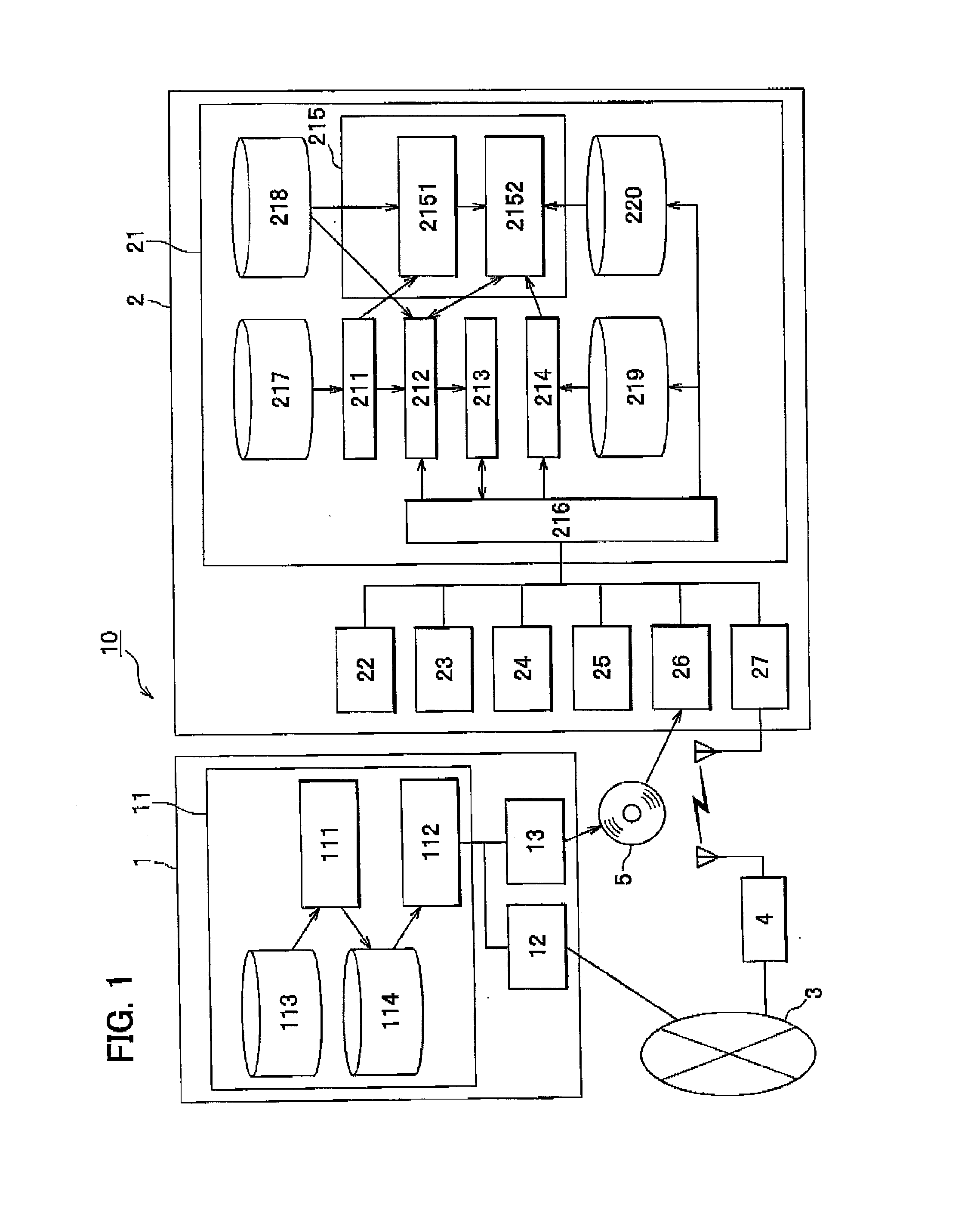 Navigation System and Navigation Method of Route Planning Using Variations of Mechanical Energy