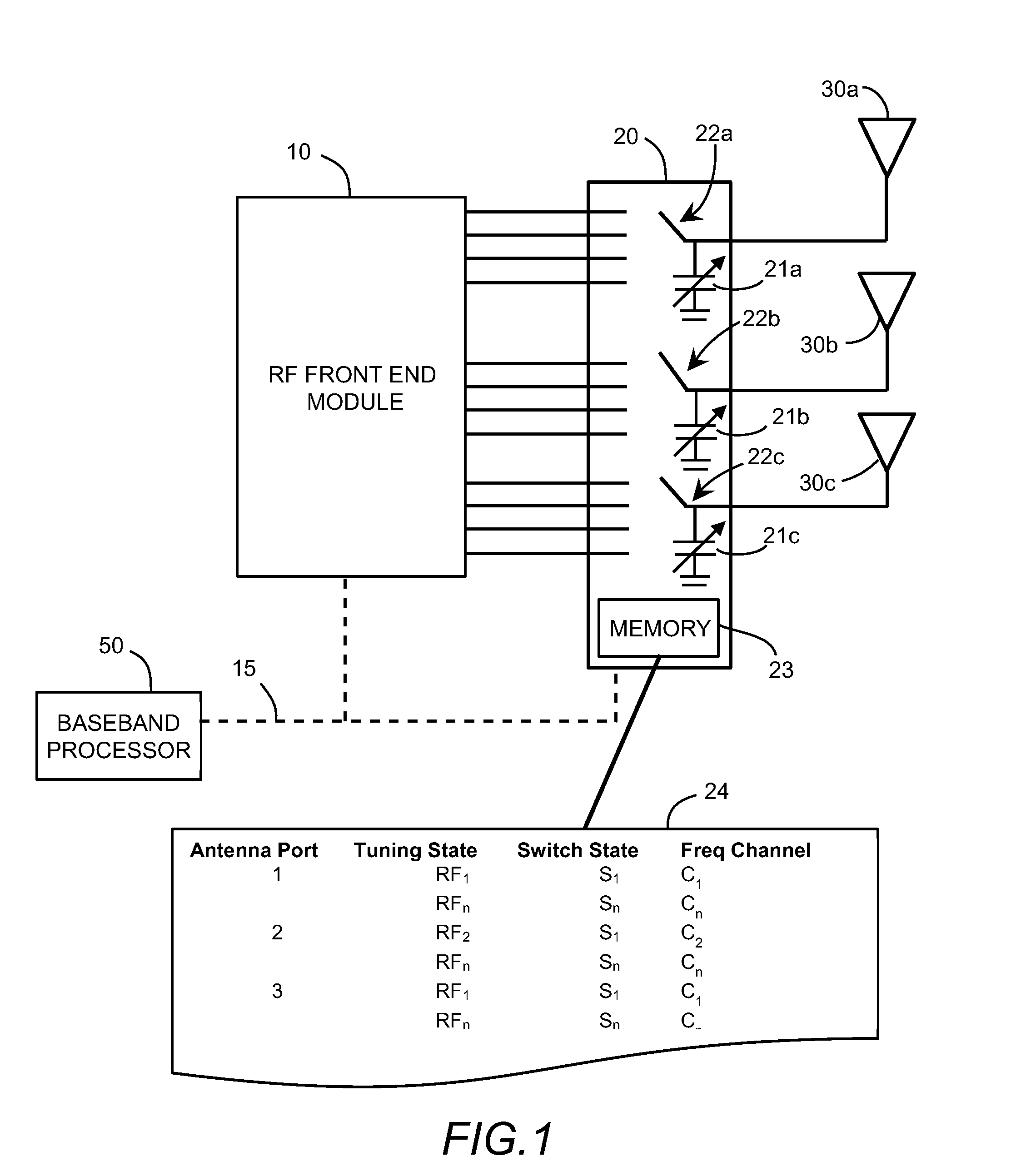 Switch assembly with integrated tuning capability