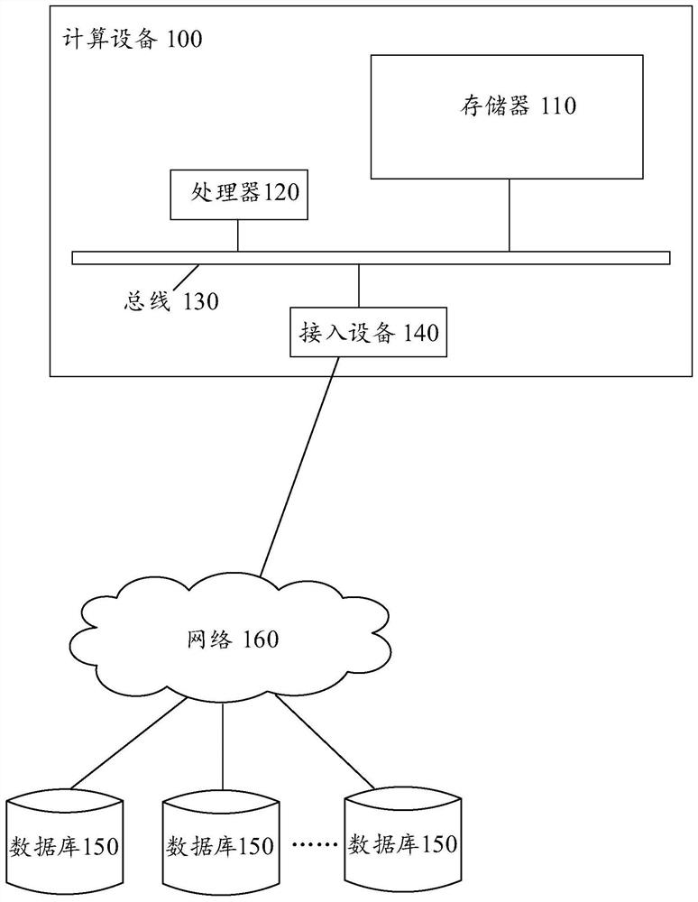 Image processing method and device and image processing system