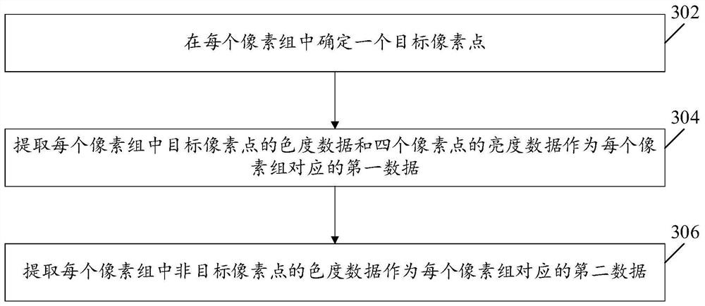 Image processing method and device and image processing system