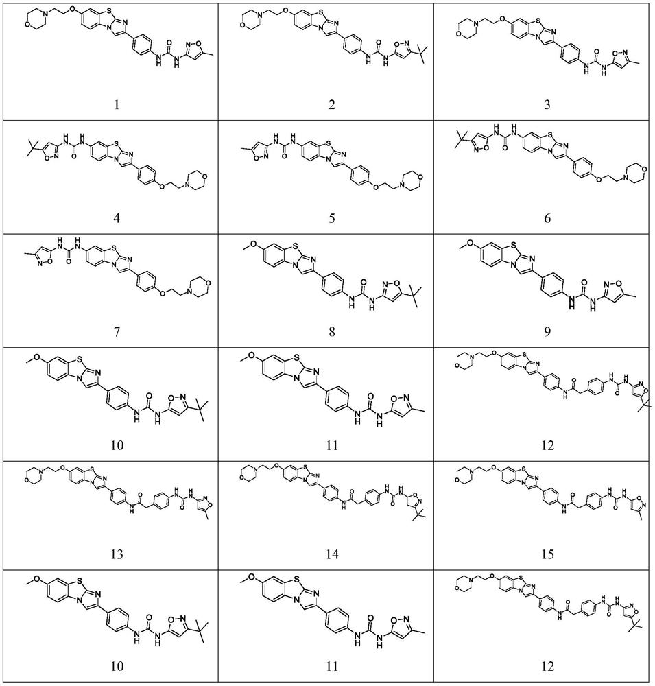 A kind of benzimidazolo[2,1-b]thiazole compound and its application