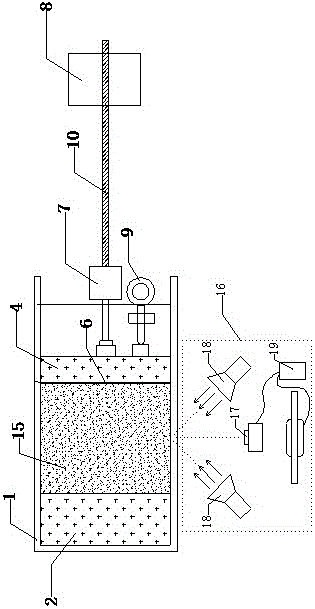 A device that can measure the limited fill pressure and displacement when the retaining wall rotates around the bottom of the wall