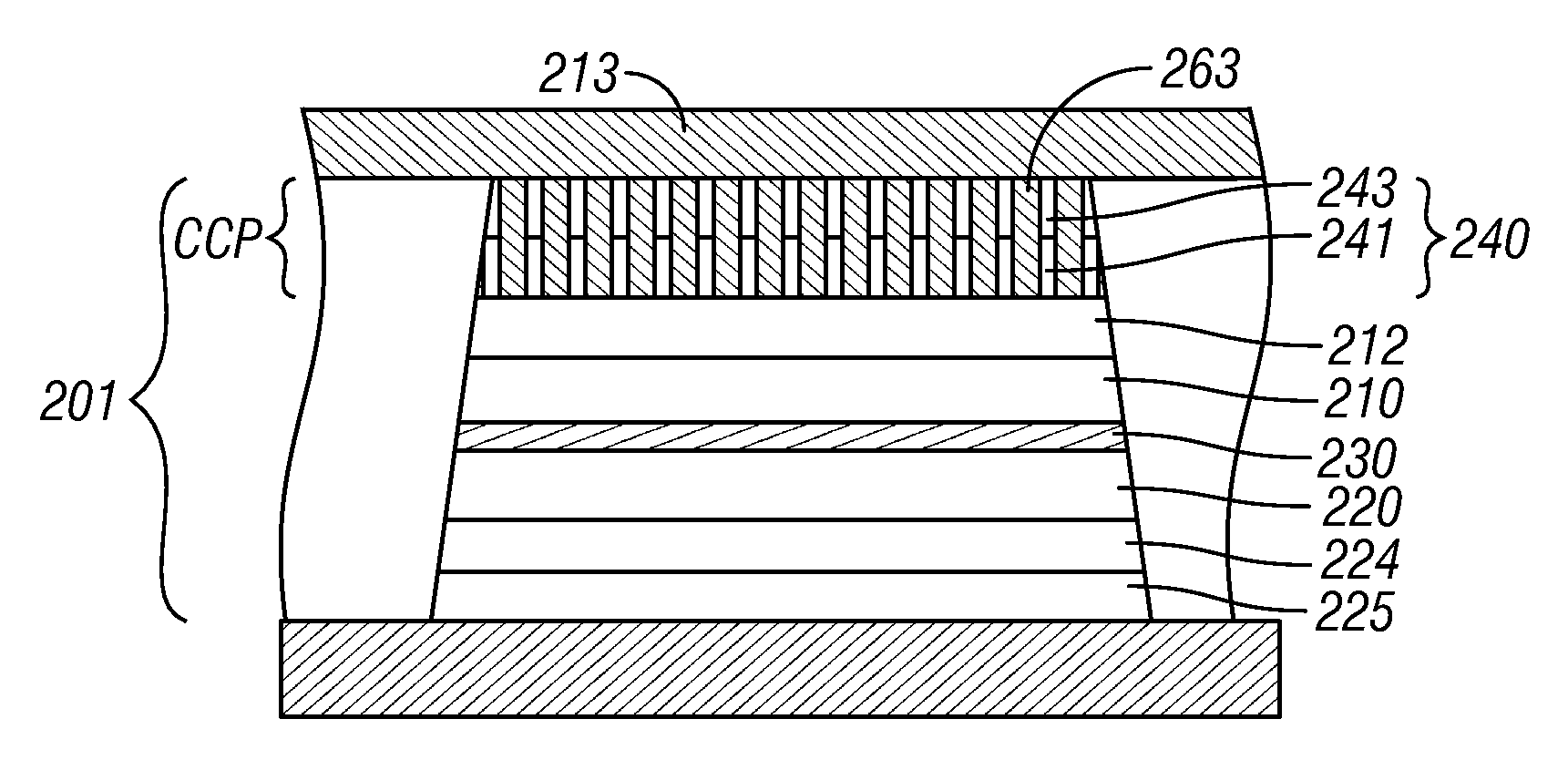 Method for making a current-perpendicular-to-the-plane giant magnetoresistance (cpp-gmr) sensor with a confined-current-path (CCP)