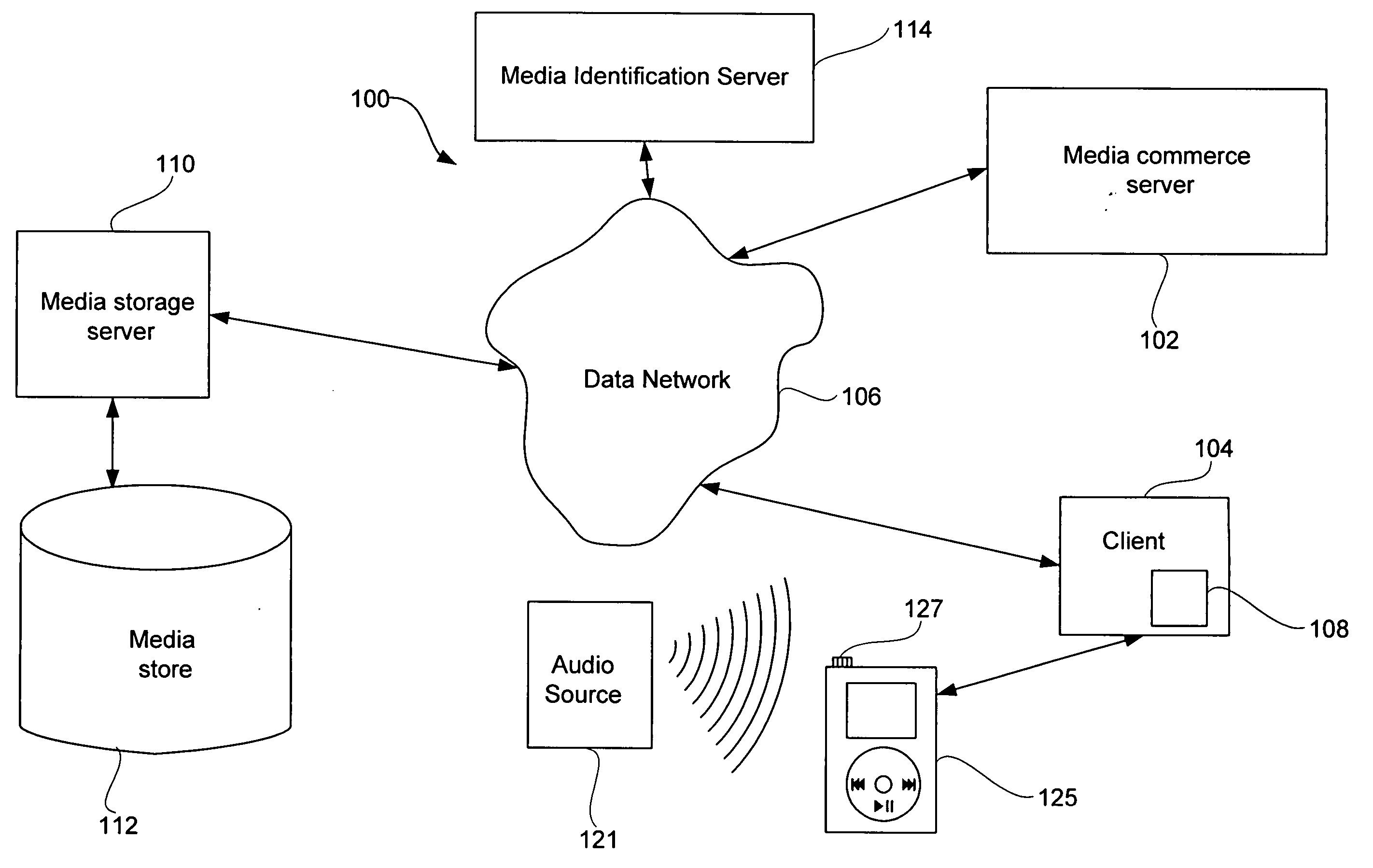 Audio sampling and acquisition system