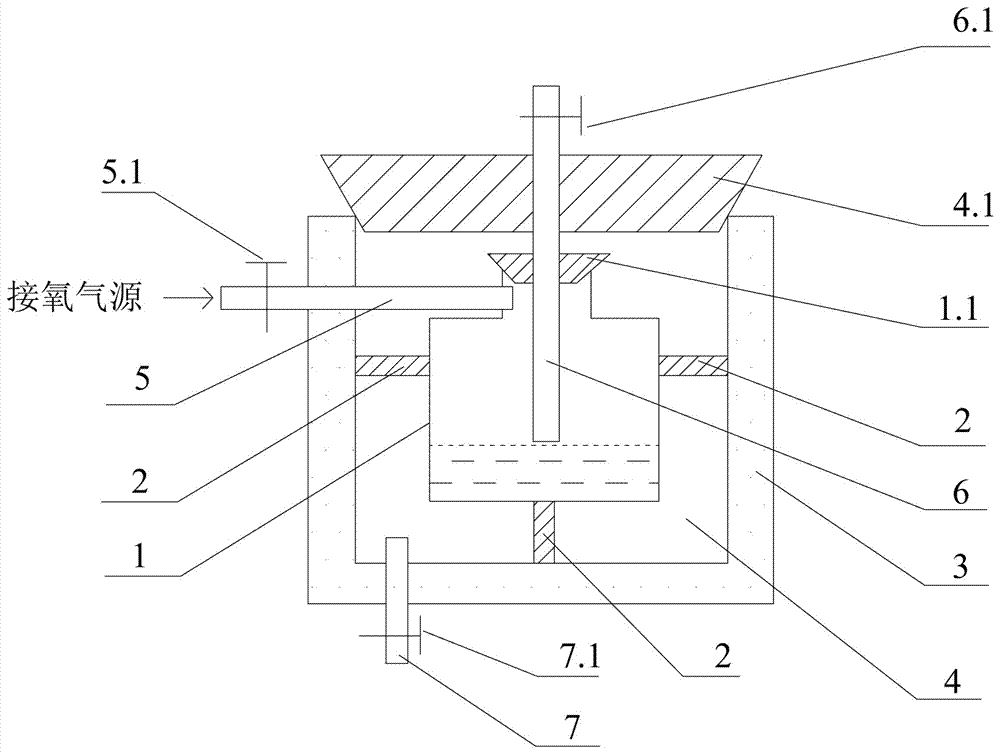 Long-distance transport device and method for Chinese sturgeon sperms