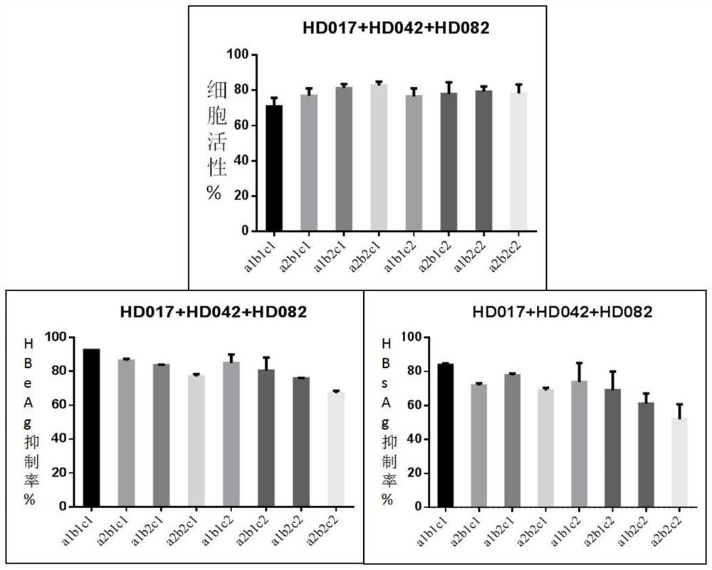 Pharmaceutical composition for treating viral hepatitis