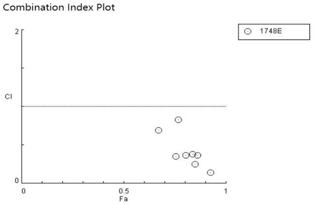 Pharmaceutical composition for treating viral hepatitis