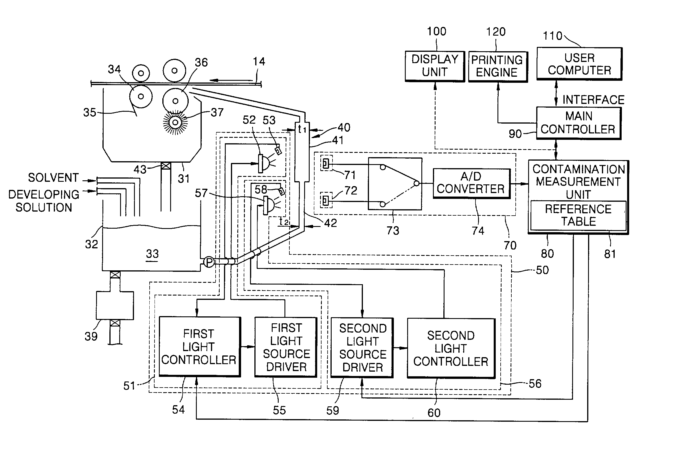 Method of determining time to replace developing solution of printer