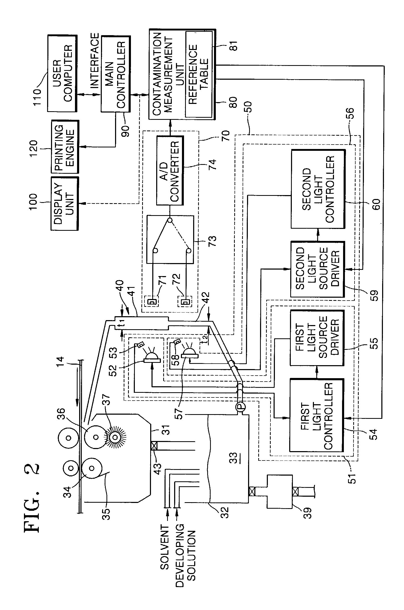 Method of determining time to replace developing solution of printer