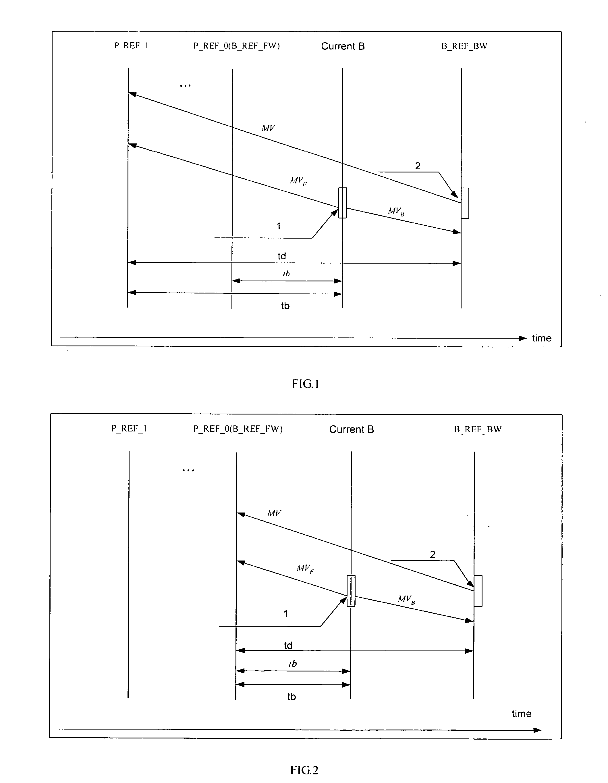 Method for obtaining image reference block in a code mode of fixed reference frame number