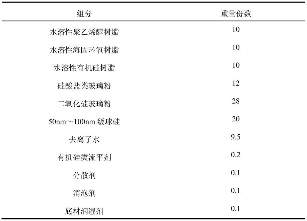 Water-based ink for realizing matte effect of 3D glass as well as preparation method and application of water-based ink