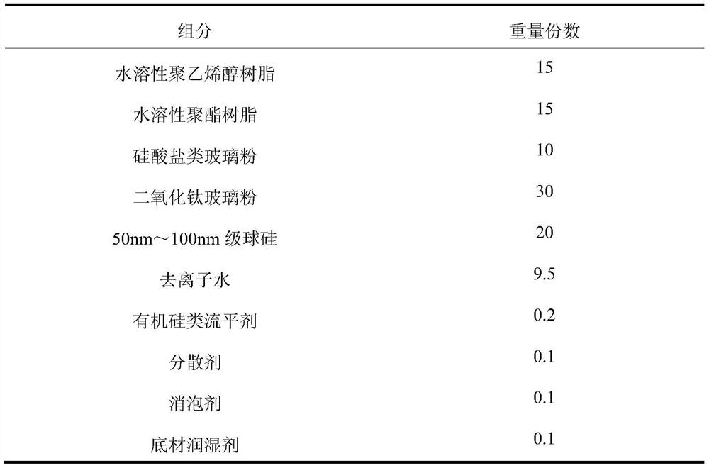 Water-based ink for realizing matte effect of 3D glass as well as preparation method and application of water-based ink