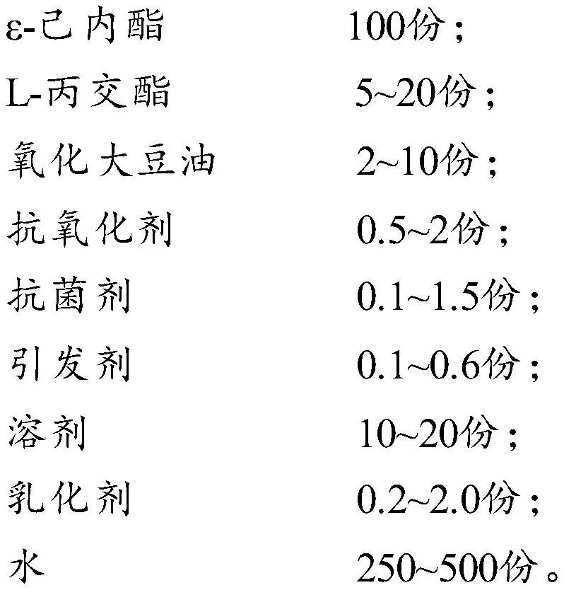 High-barrier antibacterial polycaprolactone emulsion as well as preparation method and application thereof