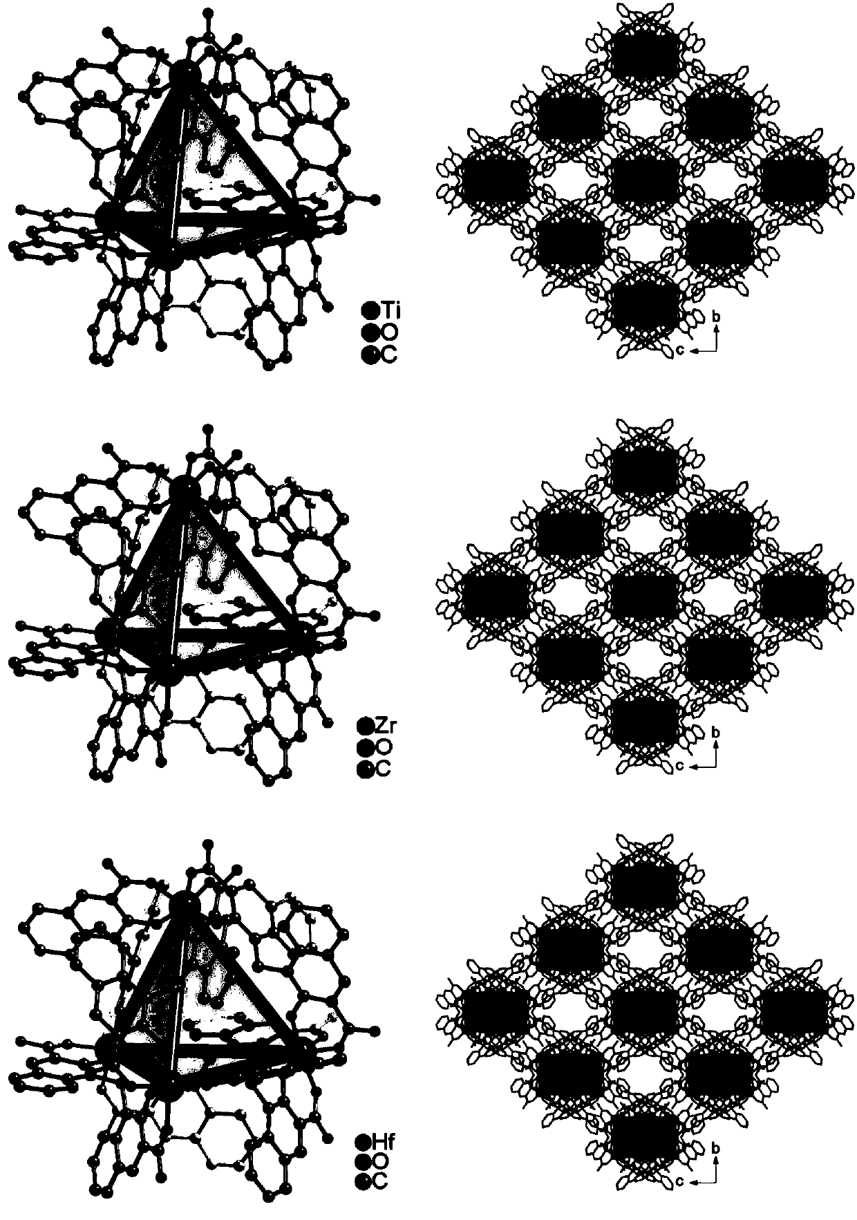 Synthesis method of M4L6 (M=Ti, Zr, Hf) molecular cage with coordination assembly function