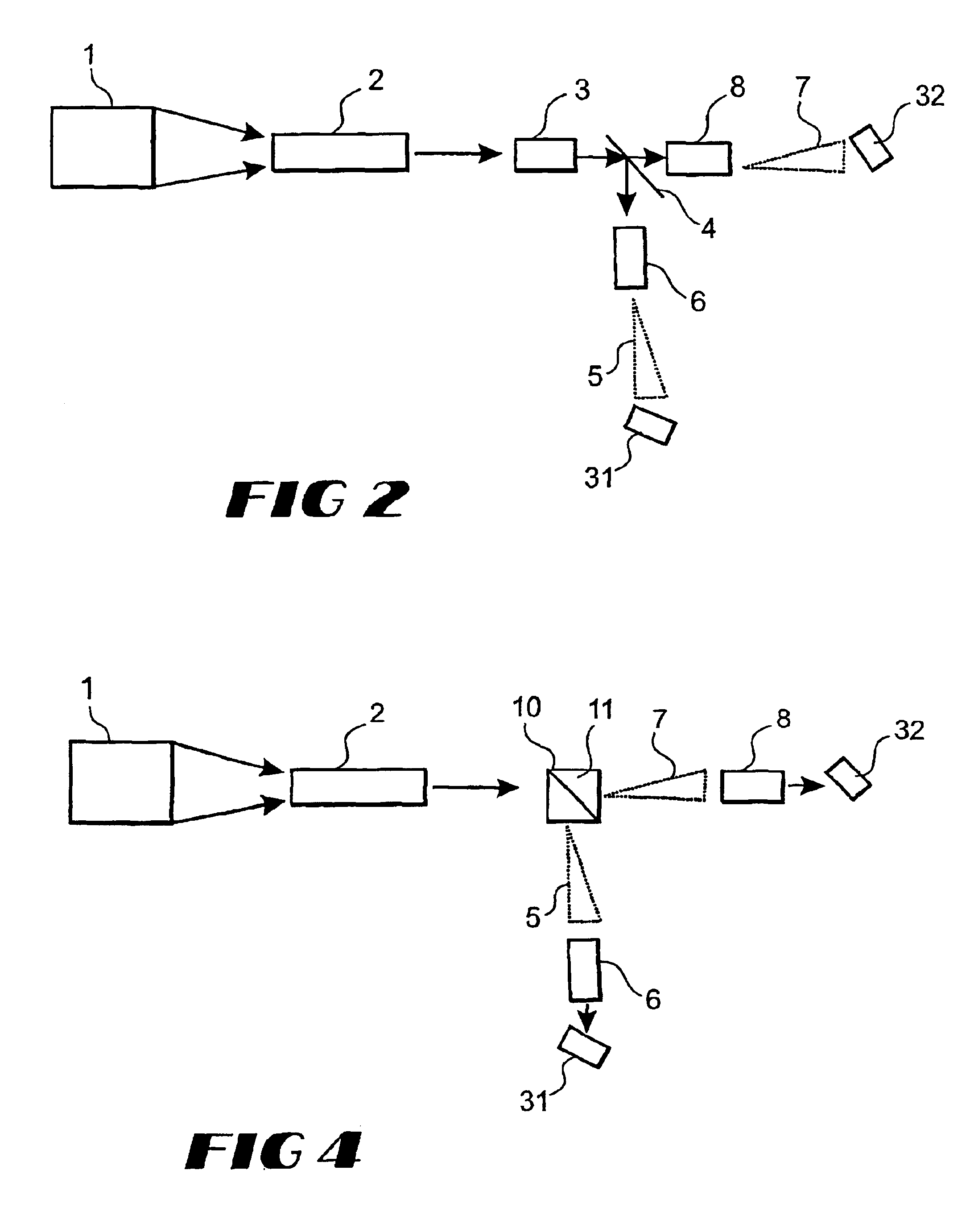 Methods and systems for low loss separation and combination of light