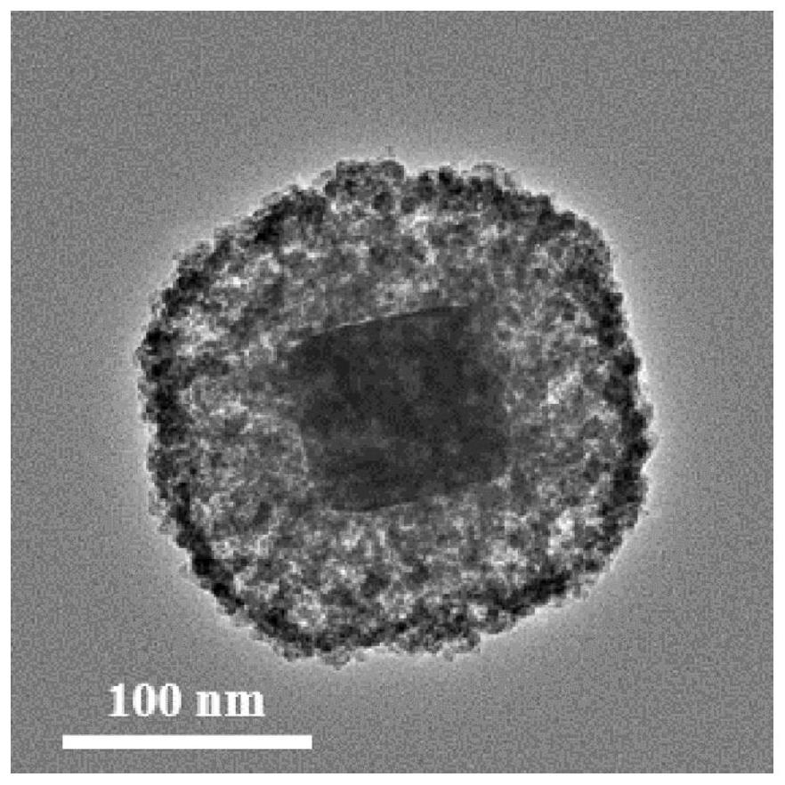 Porous Ag@Cu2O nano cell material, preparation method and application thereof