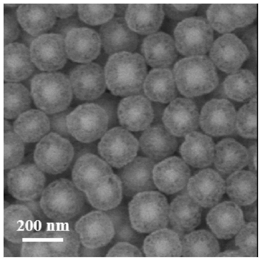 Porous Ag@Cu2O nano cell material, preparation method and application thereof