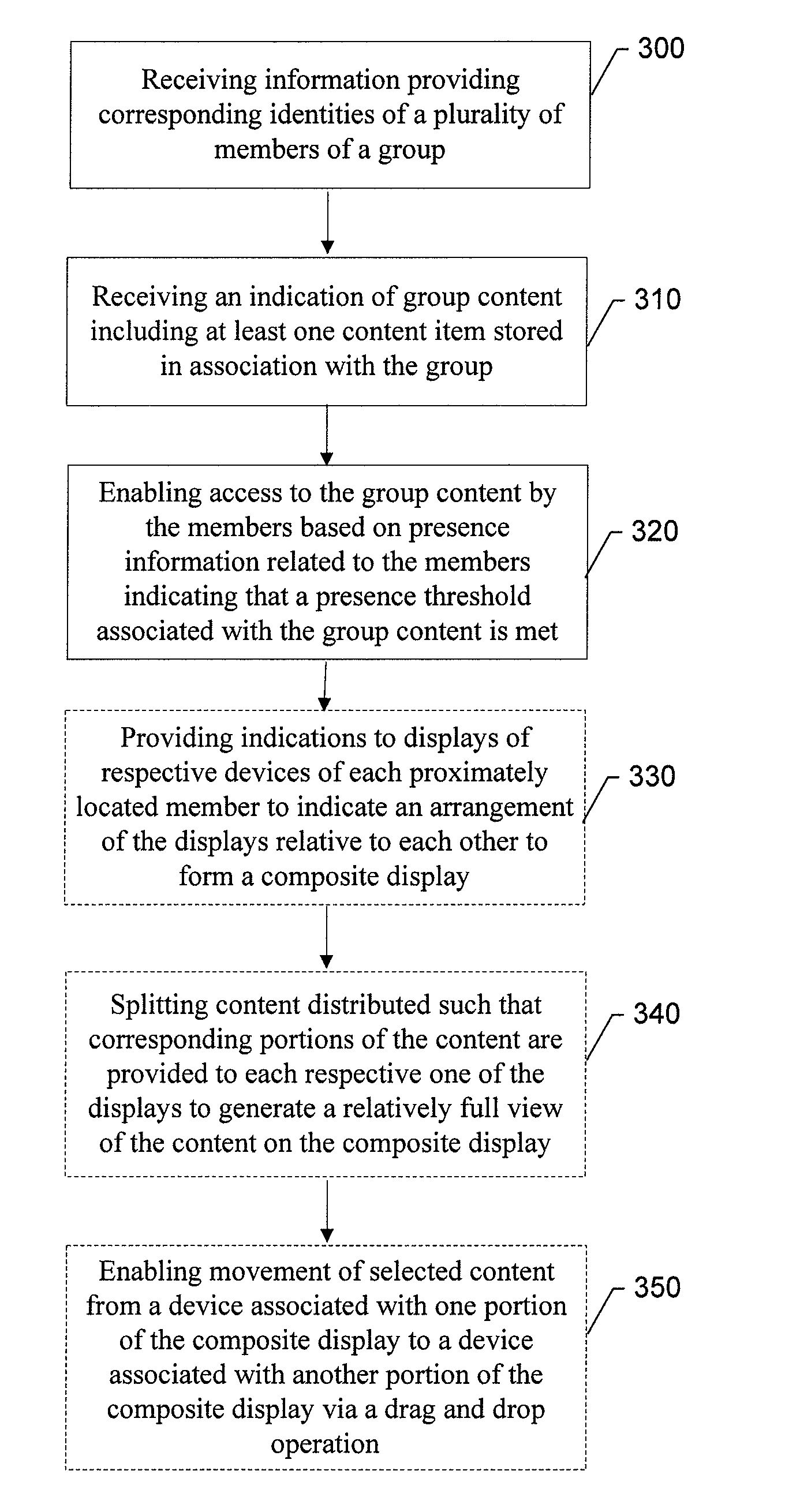 Method and apparatus for providing access to social content