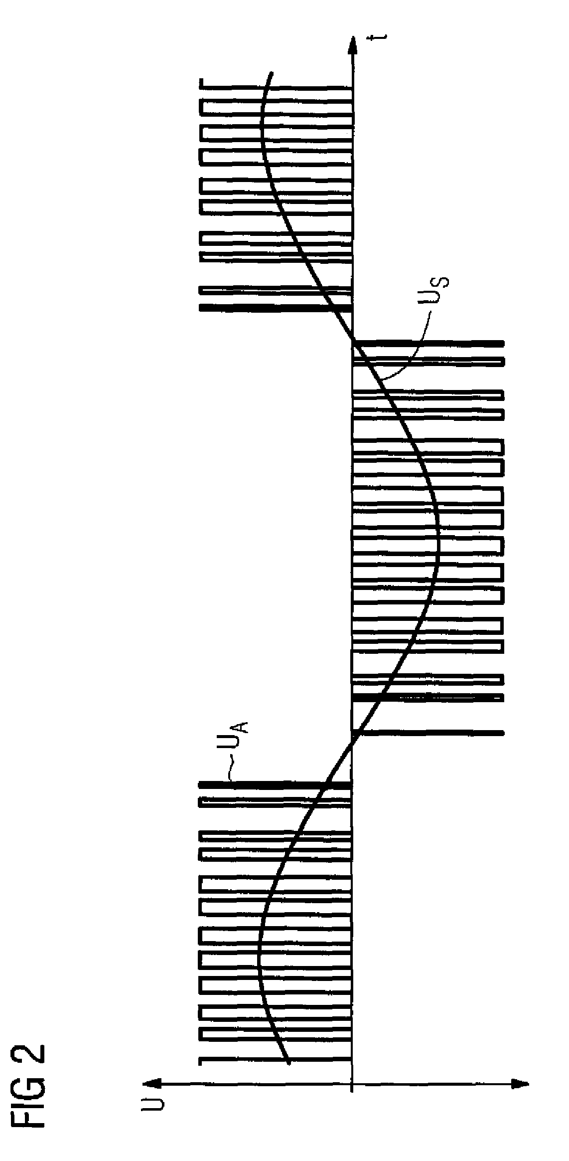 Device for safeguarding an uninterruptible power supply of a magnet bearing in the event of failure of an electrical supply voltage