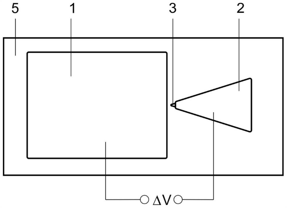 Ultrafast electro-optical modulation device and method