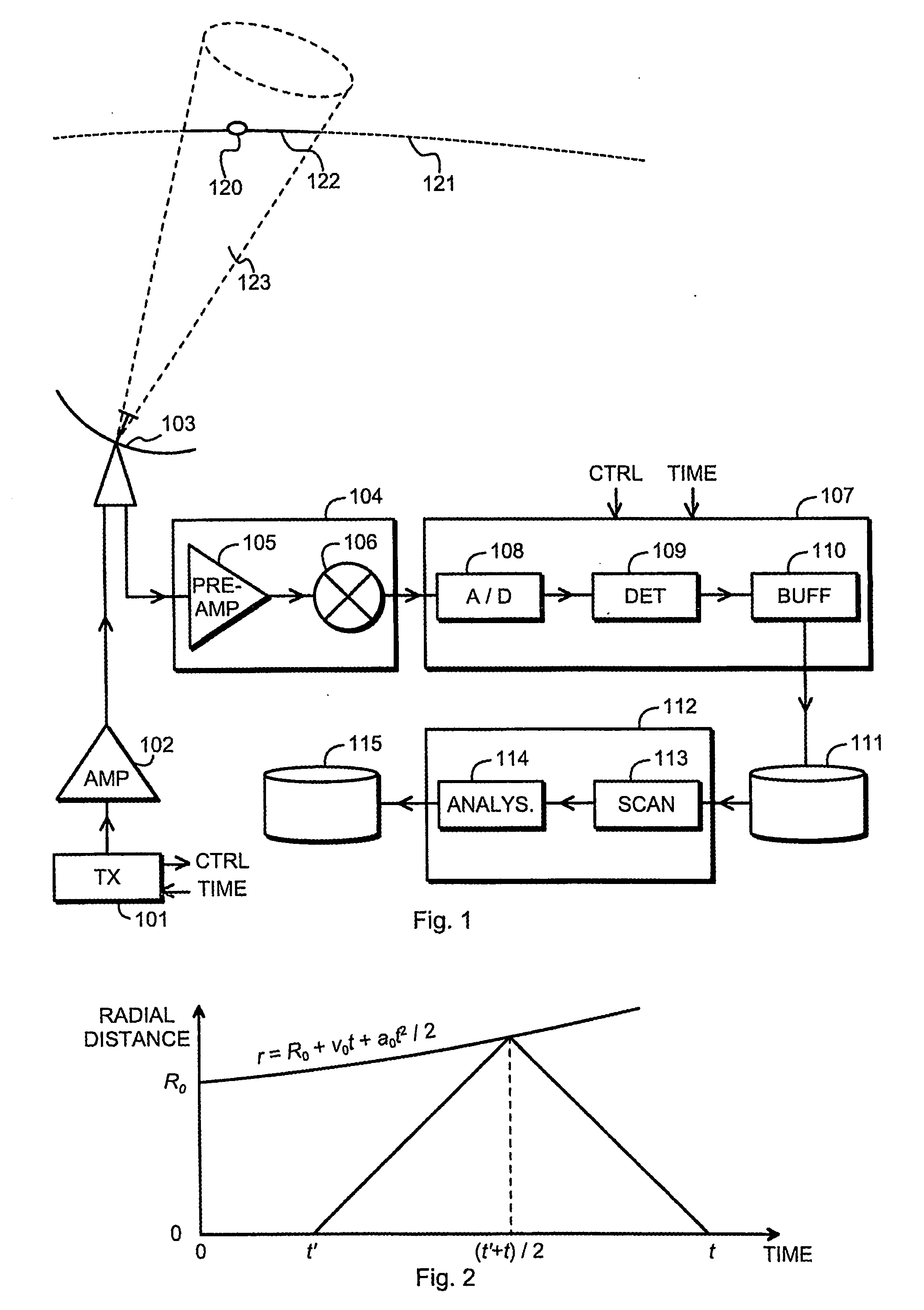 Method and Arrangement for Detecting Moving Objects with a Radar
