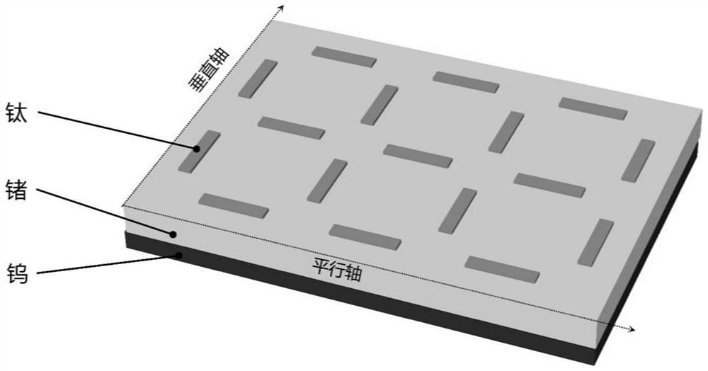 A composite structure surface in the field of enhanced radiative cooling