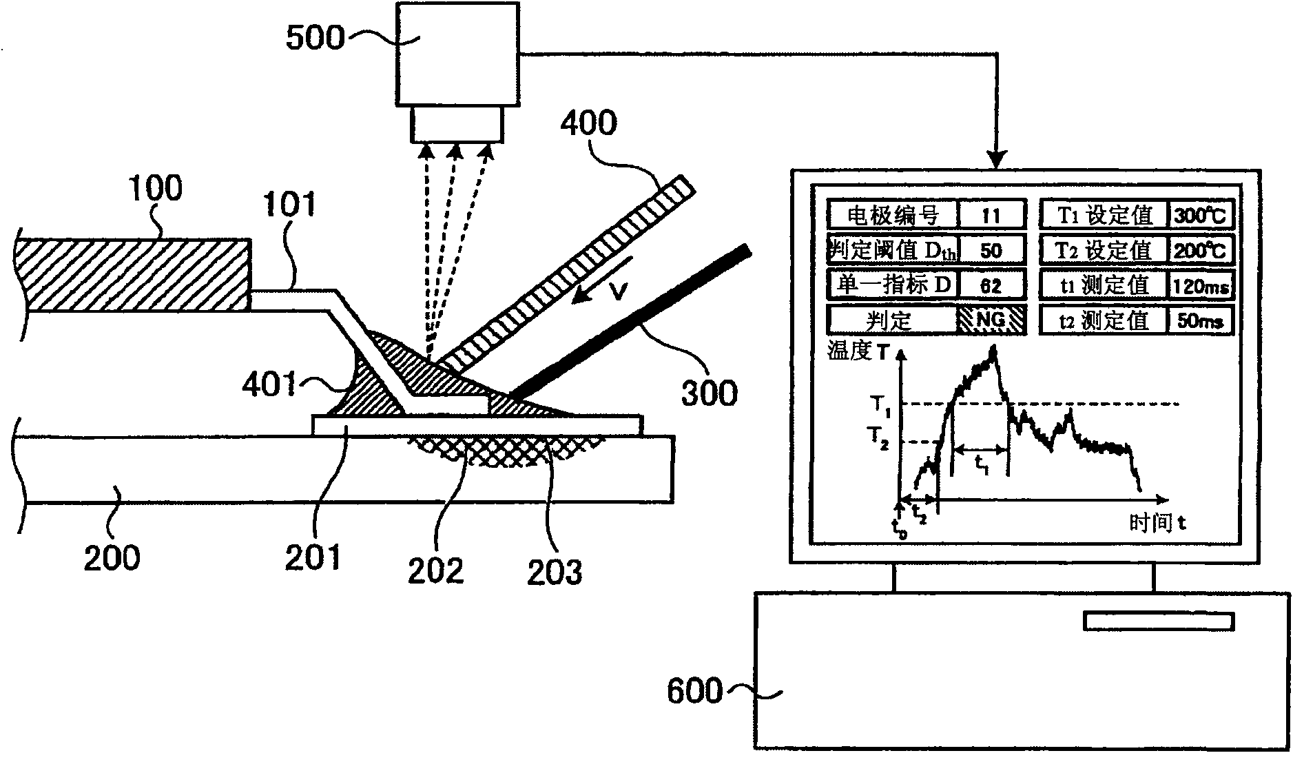 Quality control method for solder joint portion and quality control device