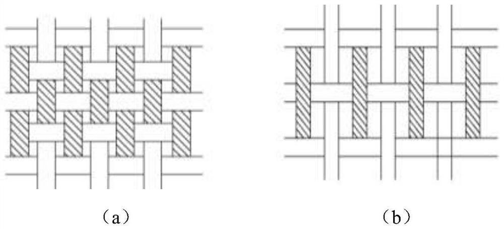 A Designable Laminated Structure of In-Plane Diagonal Yarns