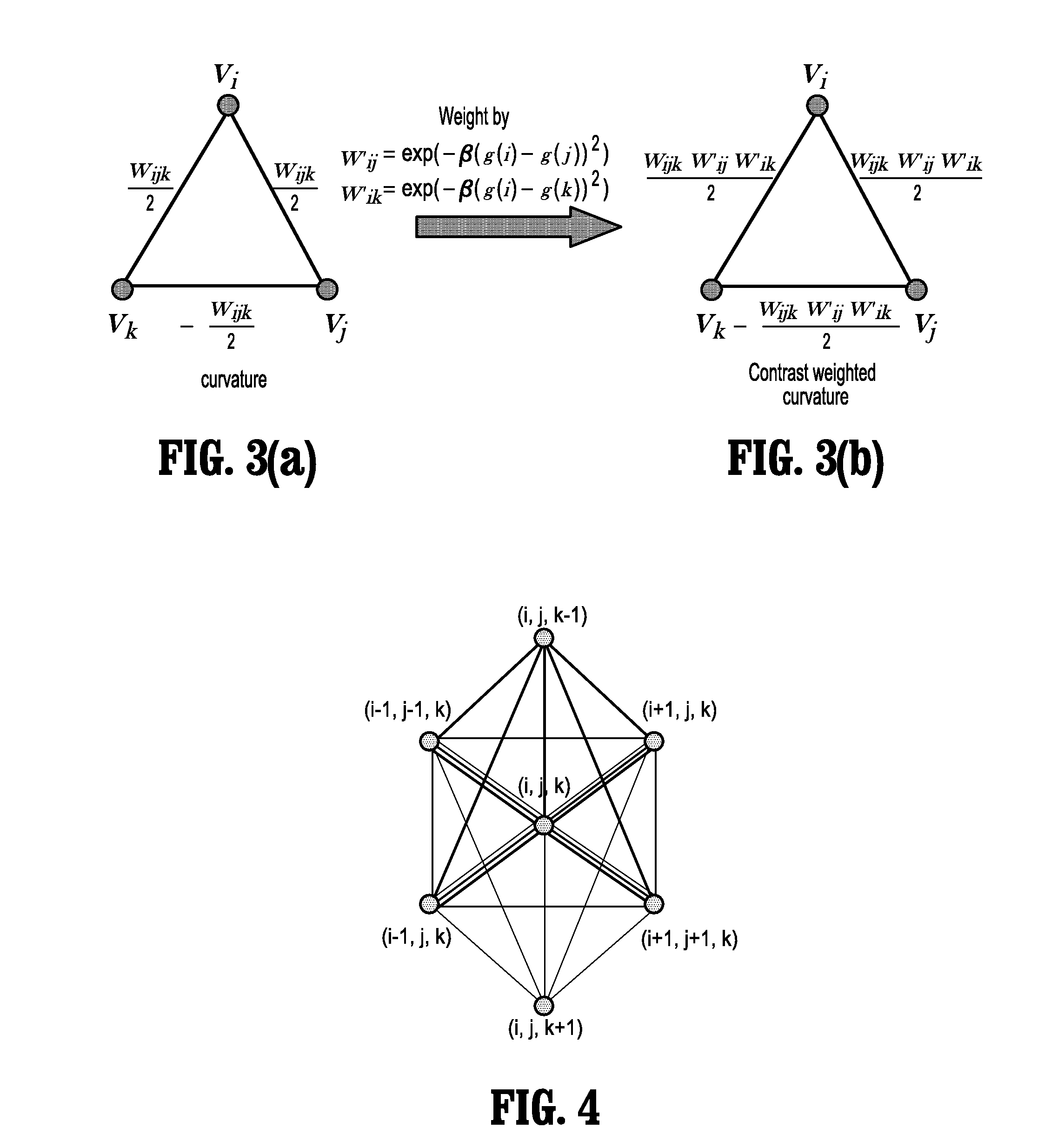 System and Method for Image Segmentation by Optimizing Weighted Curvature