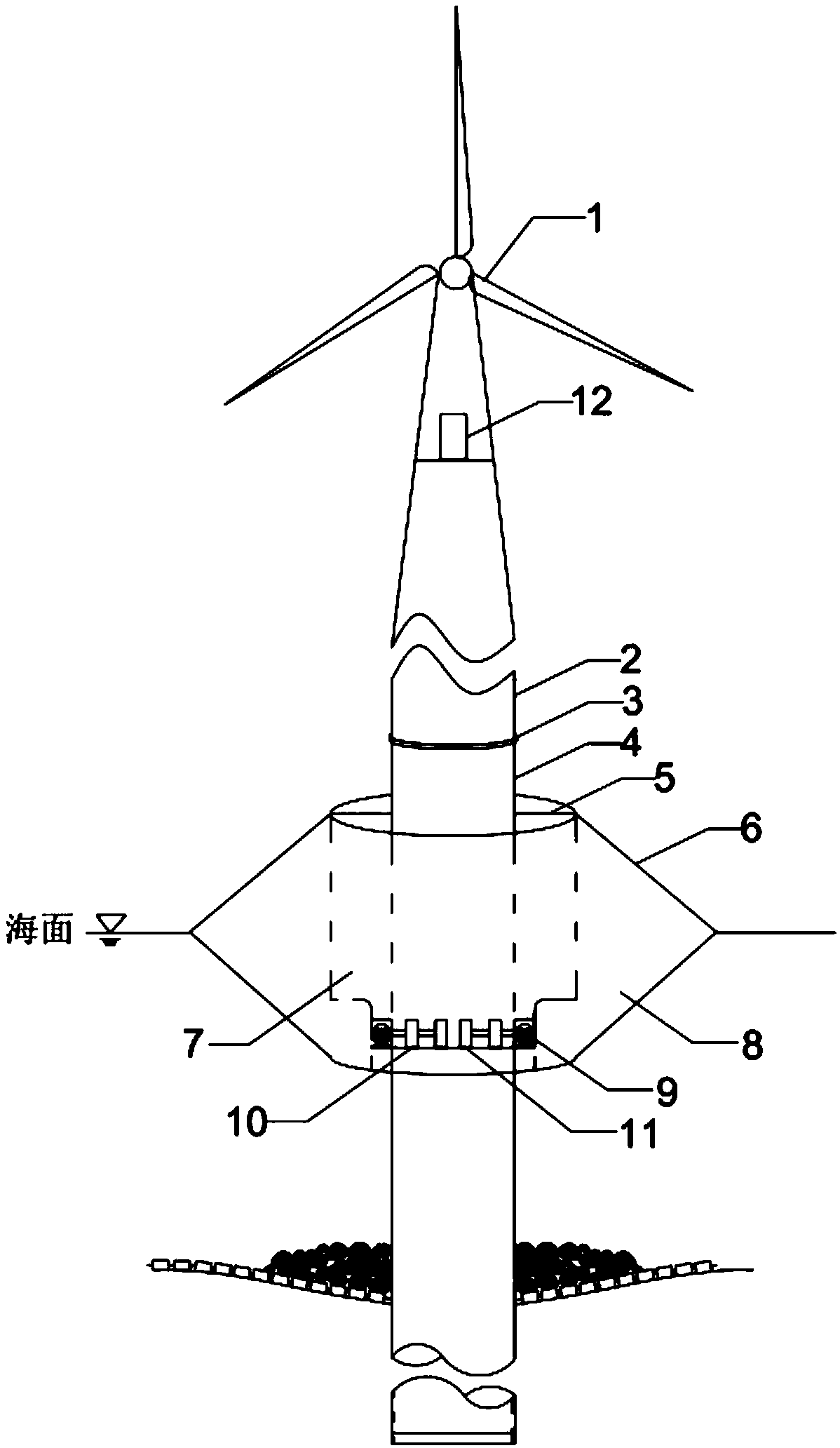 Wind energy/wave energy integrated power generation device and power generation method thereof