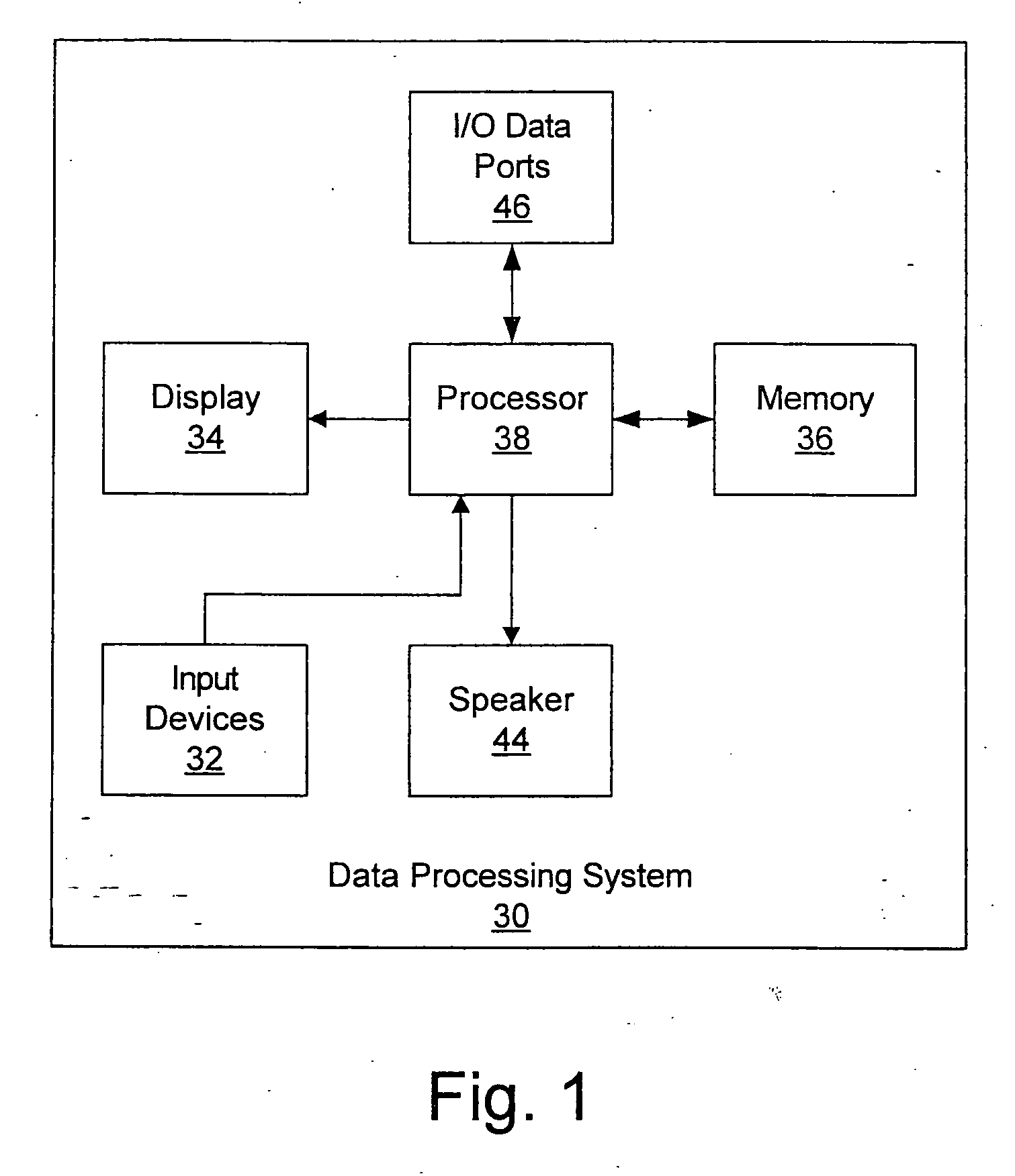 Methods, systems and computer program products for detecting memory leaks