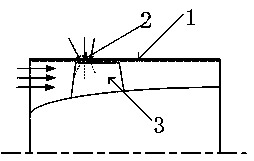 Axial flow compressor circumferential-direction large-interval small-through-hole cartridge receiver