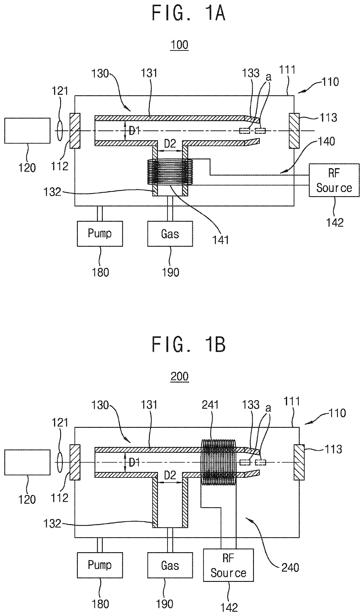 EUV generation device