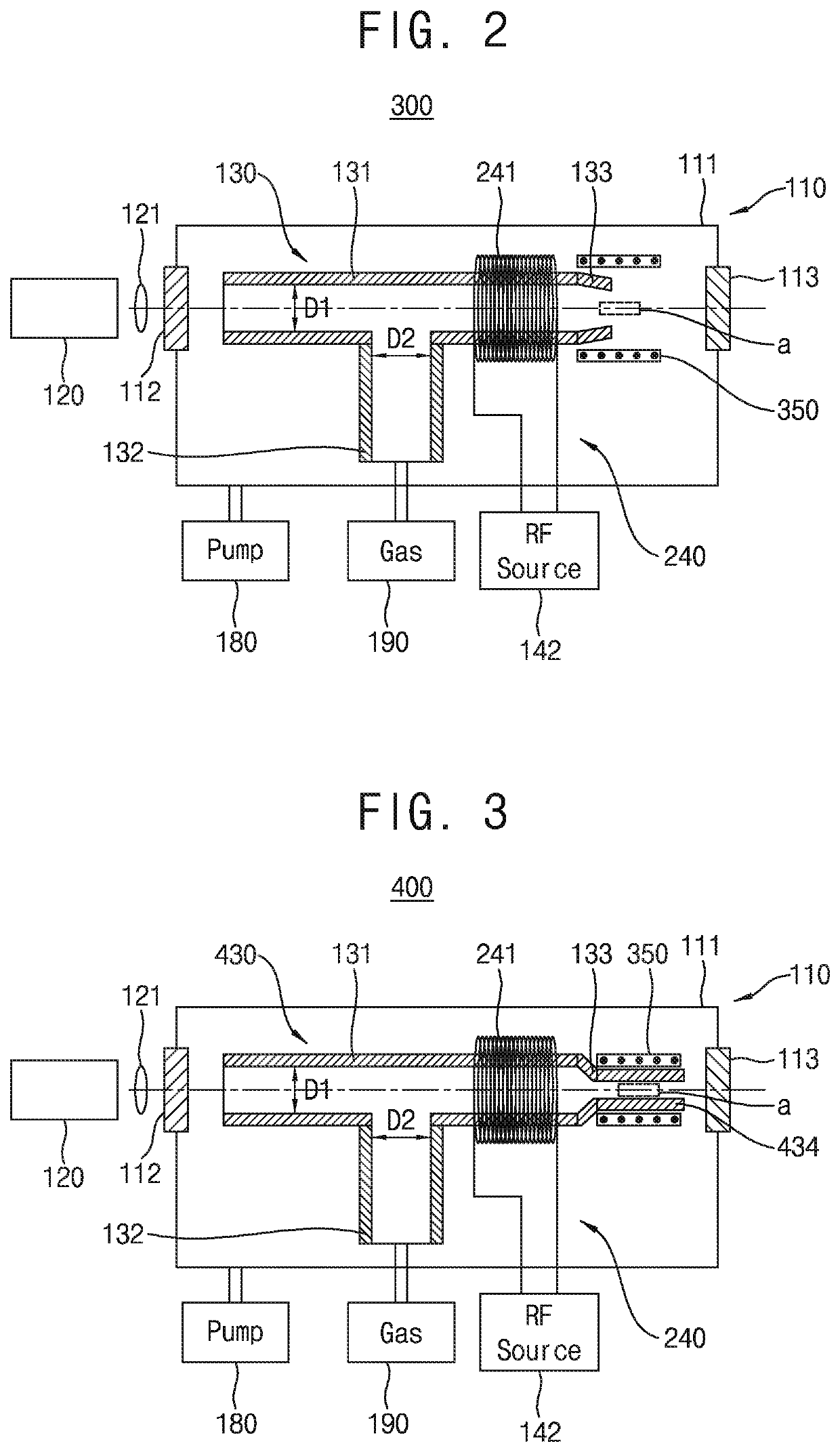 EUV generation device