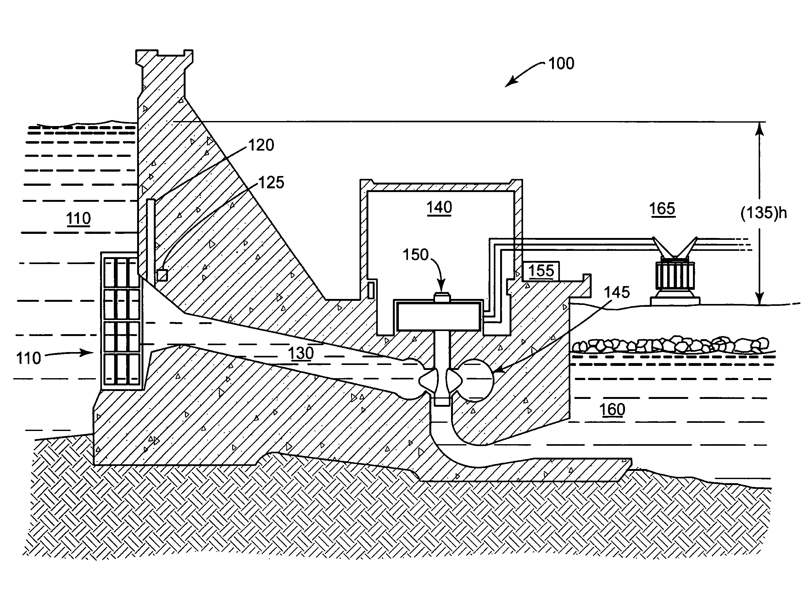 Method and system of controlling a hydroelectric plant